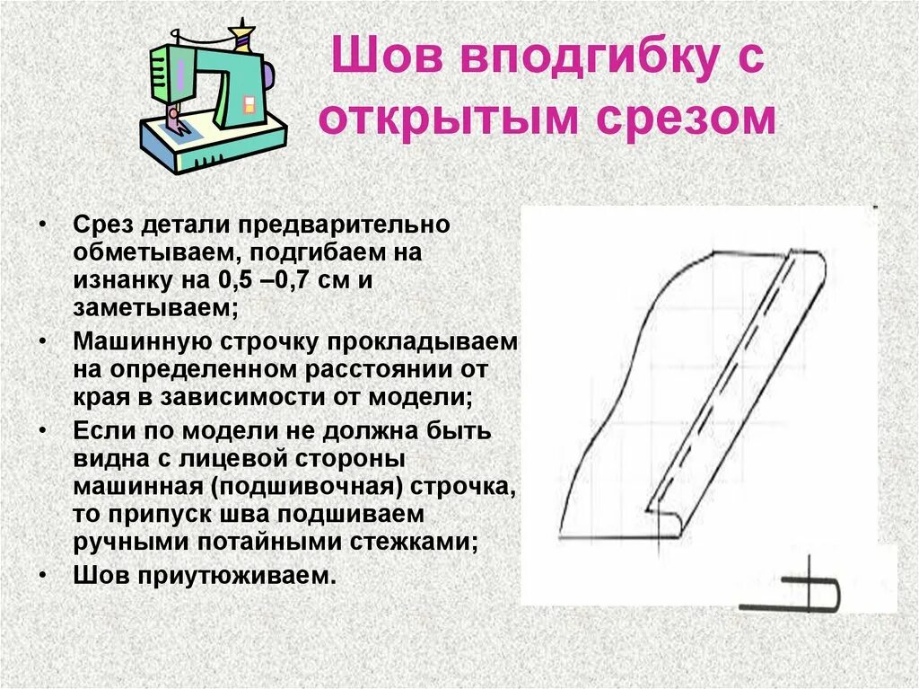 Шов в подгибку с открытым срезом схема. Швы в подгибку с открытым и закрытым срезом. Шов вподгибку с закрытым срезом схема. Обработка низа.шов в подгибку с закрытым срезом..