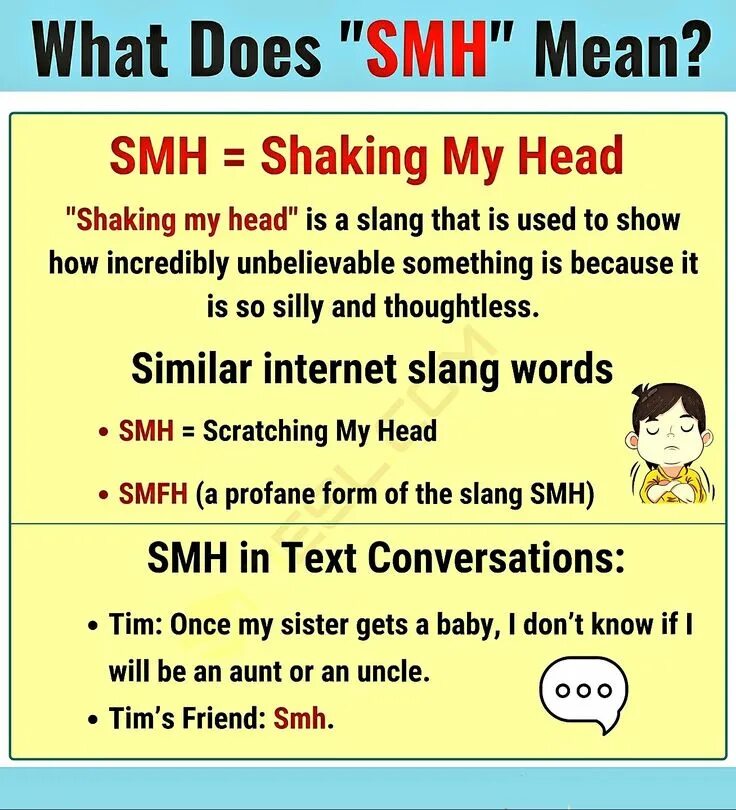 Что значит типать. Smh сленг. smh - - shaking my head. smh что значит на английском. what is slang words.