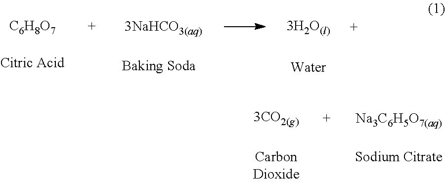 Реакция ртути с серной кислотой. Chemical equation sodium bicarbonate. Химическое уравнение sodium bicarbonate and Water.