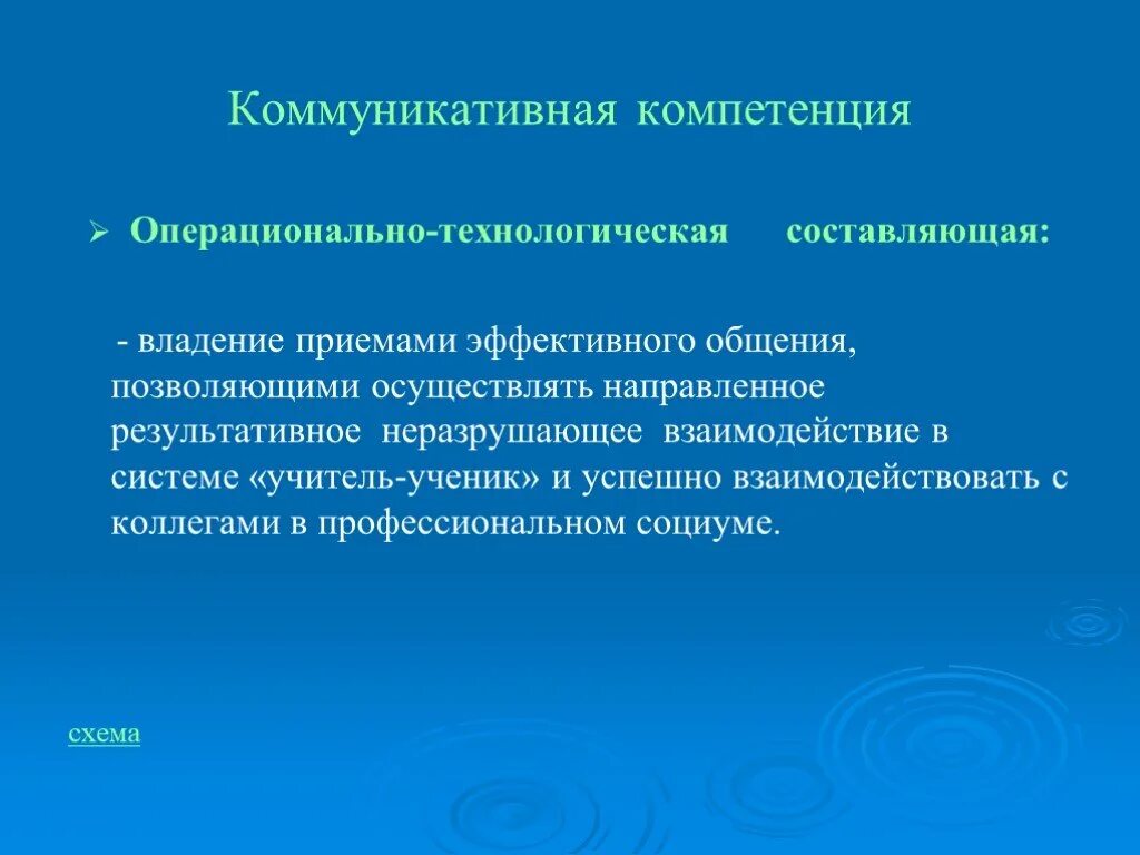 Коммуникативная компетентность работника. Компетентность эффективная коммуникация. Компетенция коммуникация. Результативное взаимодействие в системе «учитель-ученик». Операционально технологическая компетенция педагога.