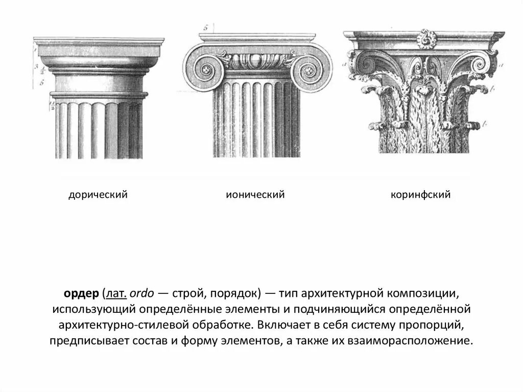 Ваши ордеры. Дорический ордер древней Греции. Дорический ионический и Коринфский ордера. Капитель дорическая ионическая Коринфская. Дорический ордер в архитектуре древней Греции.