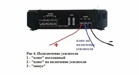 Перепутал плюс минус усилитель
