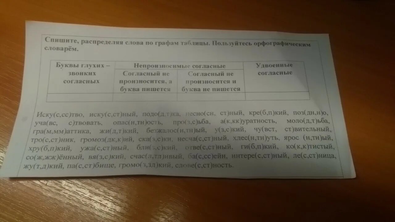 Распределить слова по графам таблицы