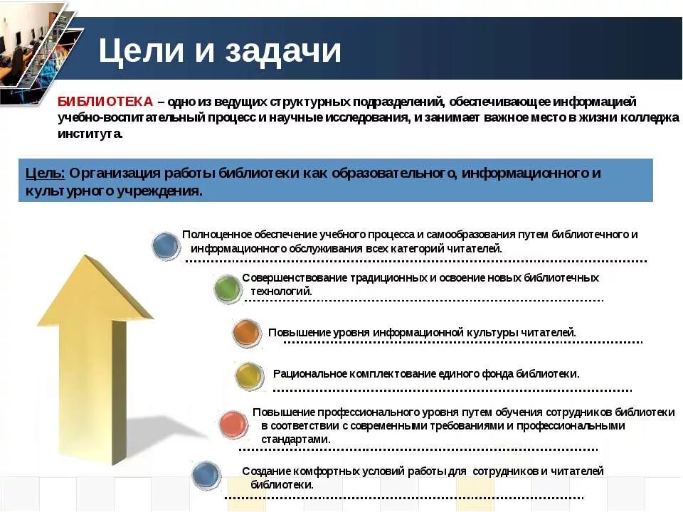 Научно исследовательская работа основные направления. Цели и задачи в работе библиотеки. Научно исследовательская работа библиотеки. Научно исследовательская работа библиотеки. Научно исследовательская работа библиотеки.