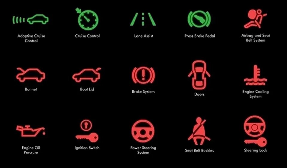 Значки на панели volkswagen. Значки на панели volkswagen. Значки на панели приборов фольксваген поло 2012. Фольксваген поло панель приборов обозначения значков. Vw jetta 5 значки на приборной панели.