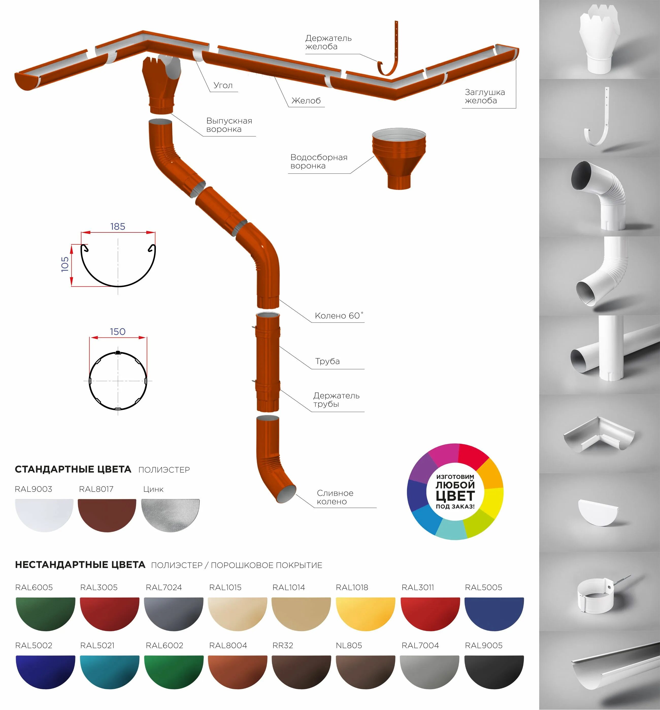 Водосточная система ral9003 тройник. Водосточная система д150. Водосток Vortex Project 210/150. Проект сливай