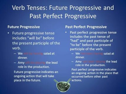 Perfect progressive tense