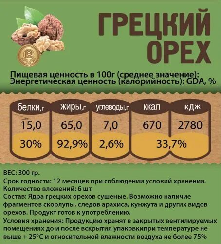 Сколько грецких орехов 1 кг. Норма грецкого ореха в день. Грецкий орех норма в день для мужчин. Норма грецких орехов в день. 300 Орешков.