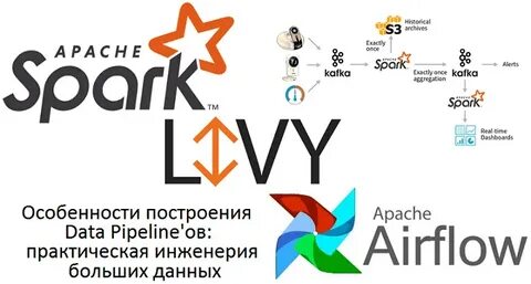 Apache airflow spark