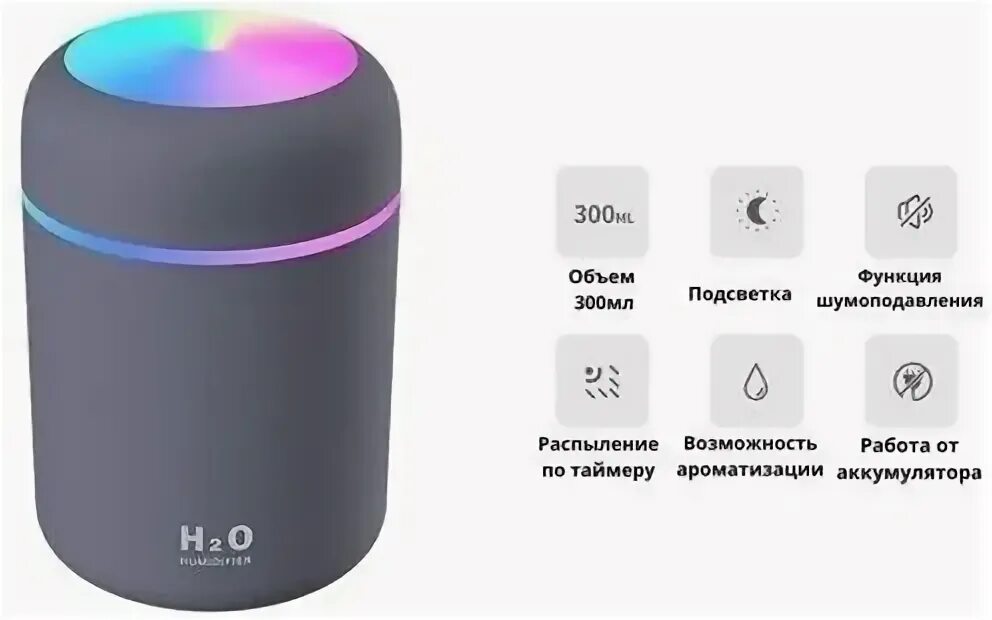 Аромадиффузор-ночник Humidifier h2o, размер фильтра. Увлажнитель воздуха ночник. Увлажнитель и ароматизатор воздуха комнатный схема. Увлажнитель h2o кот. Colorful humidifier инструкция