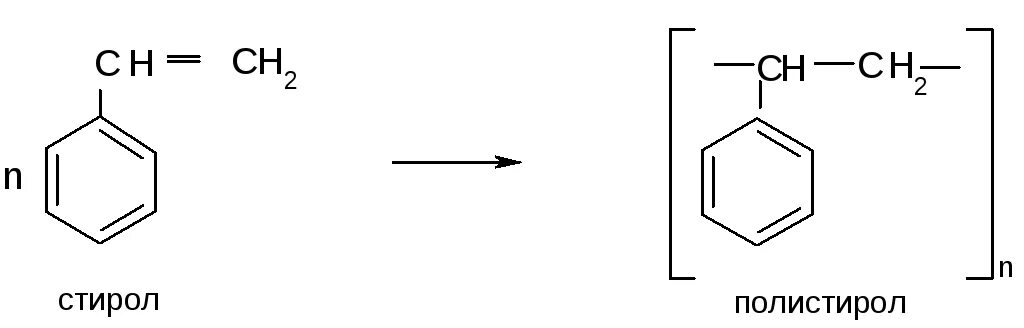 Стирол метанол. Стирол полистирол реакция. Получение полистирола из стирола реакция. Гидрирование стирола. Реакция полимеризации стирола.