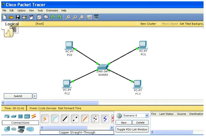 Подсети cisco packet tracer. Модель сети cisco packet tracer. схема компьютерной сети cisco packet tracer 6. топология сети в cisco packet tracer. cisco packet tracer схема локальной сети.