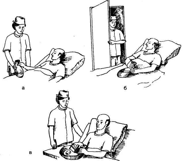 Подача судна алгоритм. Подача судна и мочеприемника тяжелобольному. Подача судна тяжелобольному пациенту алгоритм. Подмывание тяжелобольного. Подача судна лежачему больному.