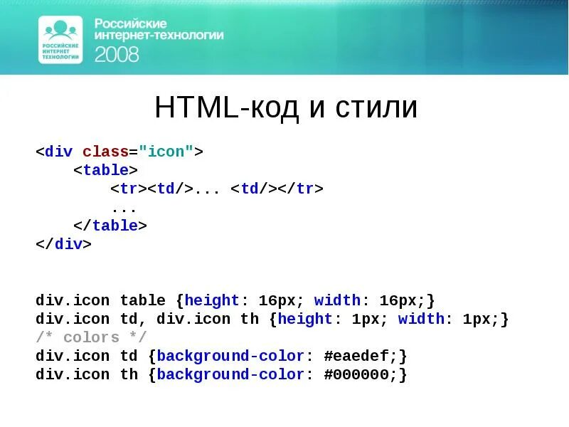 Html код. Html коды. Html CSS коды. Хтмл код. Wrong html