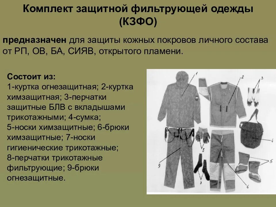 Комплект одежды состоит из