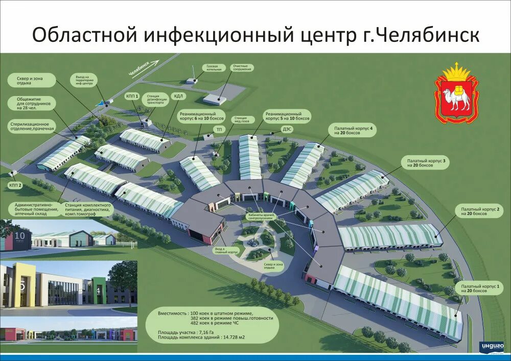 Областной инфекционный центр Челябинск. Ковидная больница Челябинск в Сосновке. Сосновка инфекционная больница Челябинск. Ковидный центр в Челябинске малая Сосновка. Больница сосновка челябинск