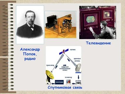 Виды радио