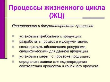 Состояние процесса жизненный цикл процесса