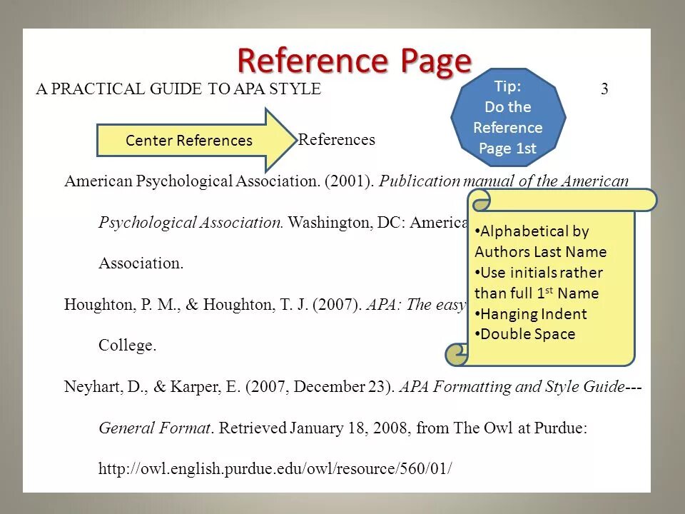 Apa style references. Apa referencing Style. Apa Style reference list. Reference list in apa Style. Apa Style пример.