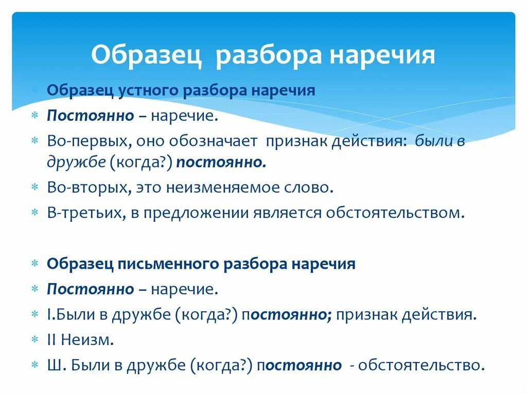 Морфологический разбор наречия убежало. Морфологический разбор наречия образец. Письменный морфологический разбор наречия. Морфологический разбор наречия 7. План морфологического разбора наречия.