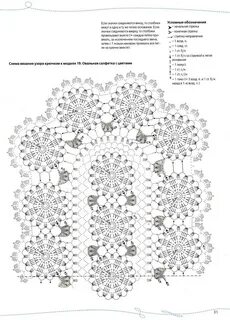 Большие овальные скатерти крючком