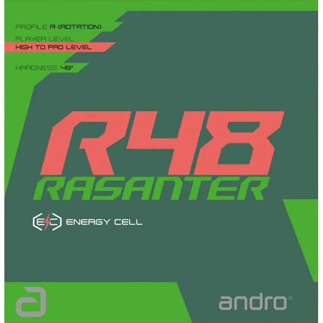 Andro rasanter. Накладка andro rasanter r48. накладки для ракетки для настольного тенниса andro rasanter r48. теннисная фирма андро. andro rasanter r45 обзор.