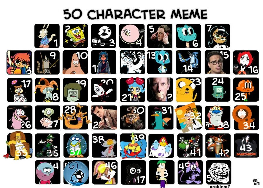 Memes characters. Meme персонажи. Тест на 100 персонажей. 100 Character meme шаблон. Favorite characters meme.