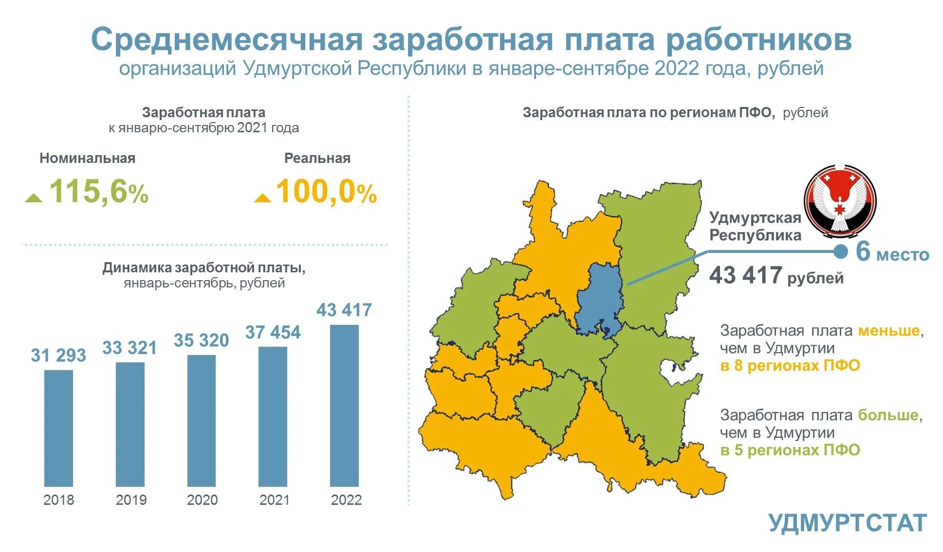 2025 2025 год. 2025 2025 год