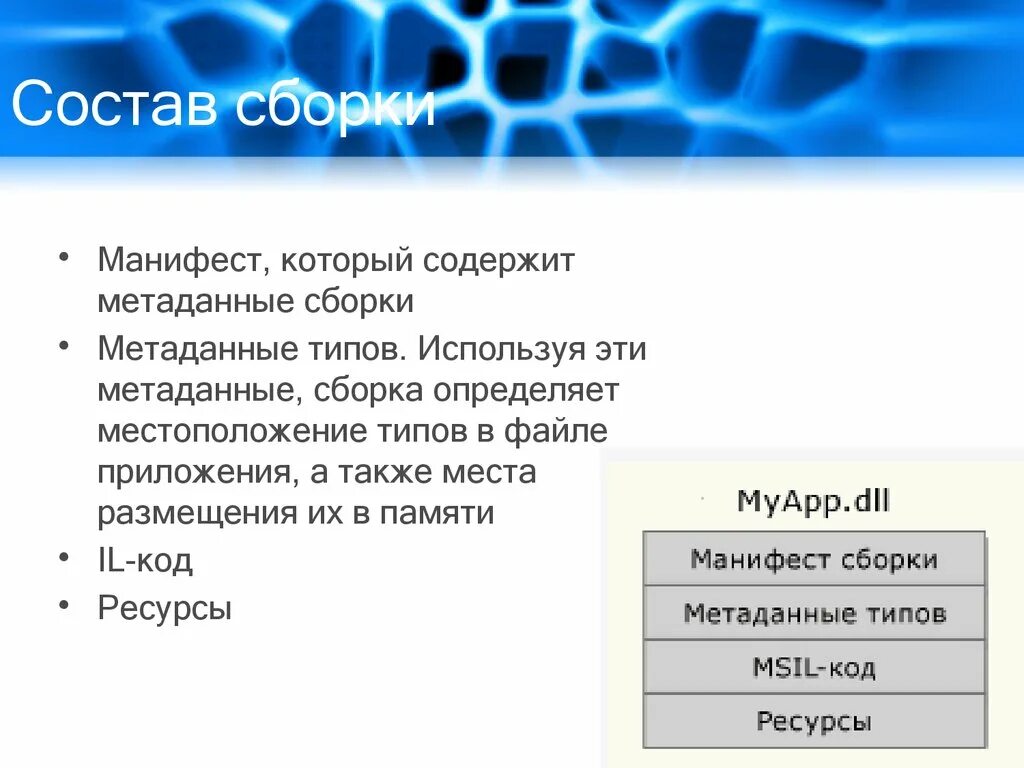 Файл сборки содержит. Сборка приложения. Атрибутивные директивы. Произвольные метаданные это. Метаданные картинки для презентации.