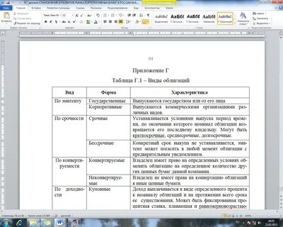 Где писать слово приложение