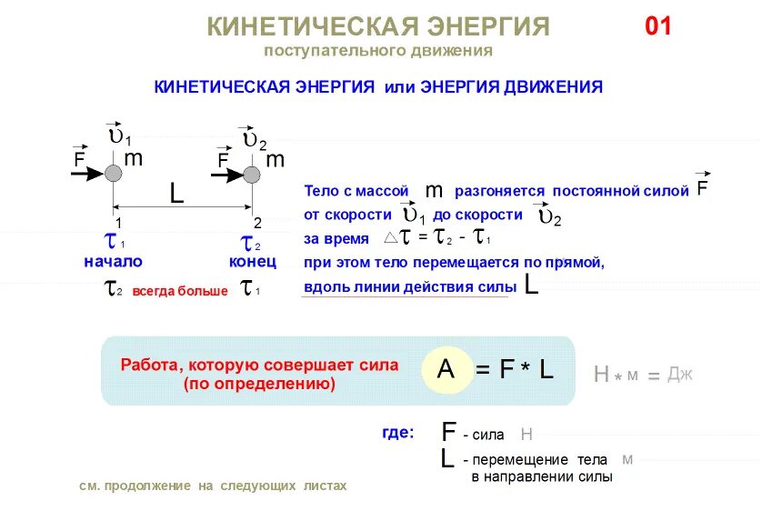 Кинетическая энергия просто. Кинетическая энергия твердого тела при поступательном движении. Энергия поступательного движения. Кинетическая энергия поступательного движения. Кинетическая энергия при поступательном движении равна.