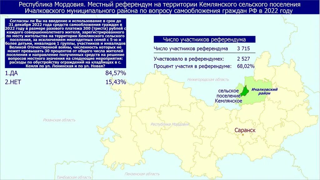 Численность российской федерации на 2022 год. Субъекты РФ 2022. Субъекты Российской Федерации на 2022 год. Субъекты РФ на 2022 год. Субъекты Федерации РФ 2022.