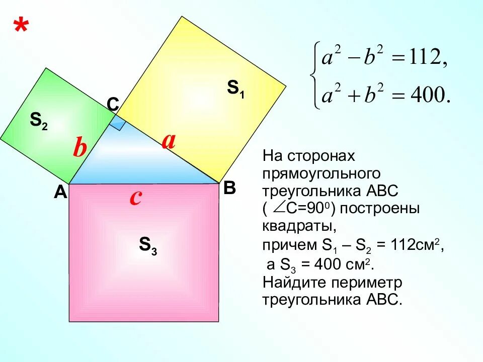 Найдите площадь прямоугольного треугольника abc. На сторонах треугольника построены квадраты. На сторонах прямоугольного треугольника построены квадраты. Найдите периметр прямоугольного треугольника АВС. На сторона прямоугольника треугольника построены квадраты.