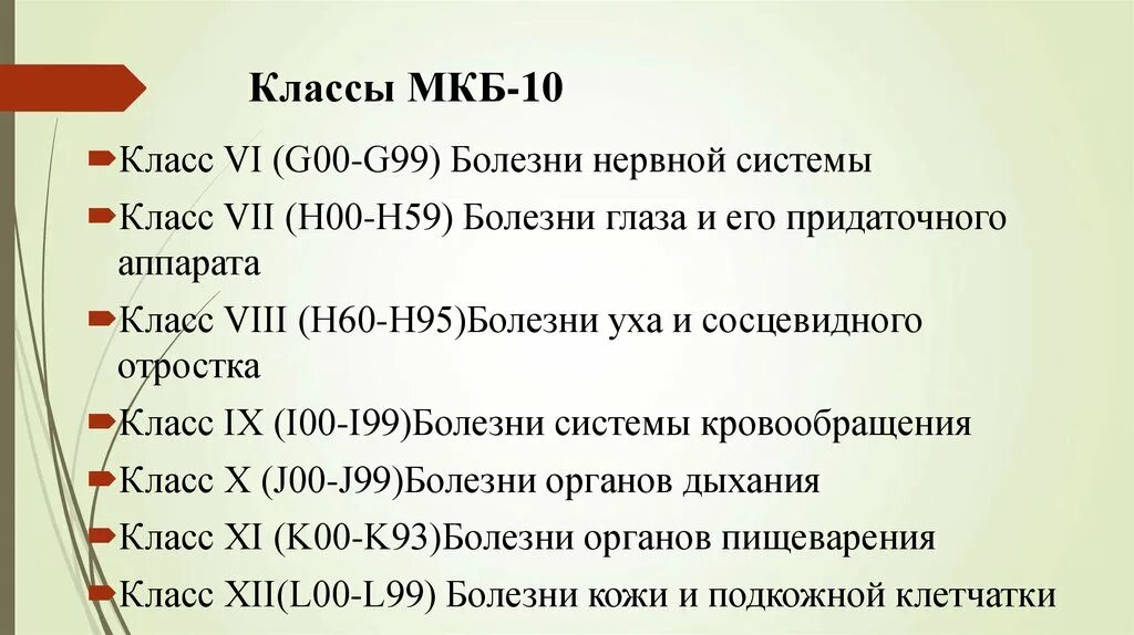 Предварительный диагноз мкб. Классы болезней мкб-10. Мкб-10 Международная классификация болезней классы. Код заболевания по мкб-010. Код диагноза по мкб 10.1.