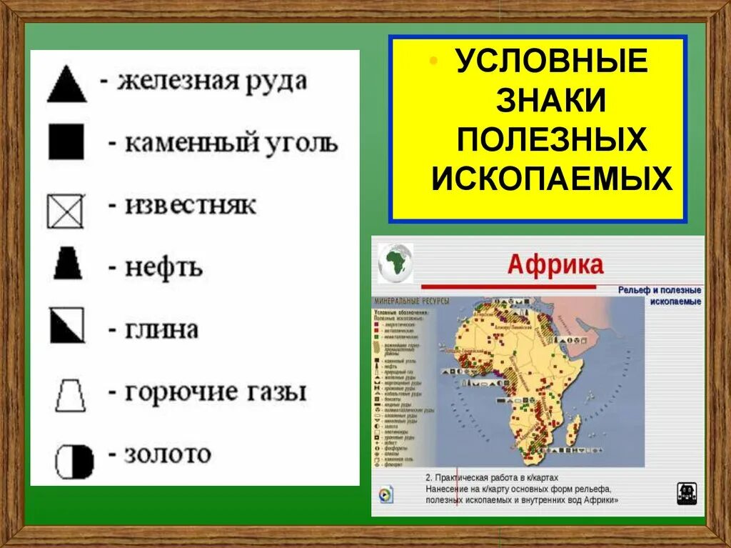 Значки полезных ископаемых в географии 7. Услусловные знаки полезных ископаемых. У С ловные знаки подезнях и скопаемах. Условные знаки полезных ископаемых. Условные знания полезных ископаемых.