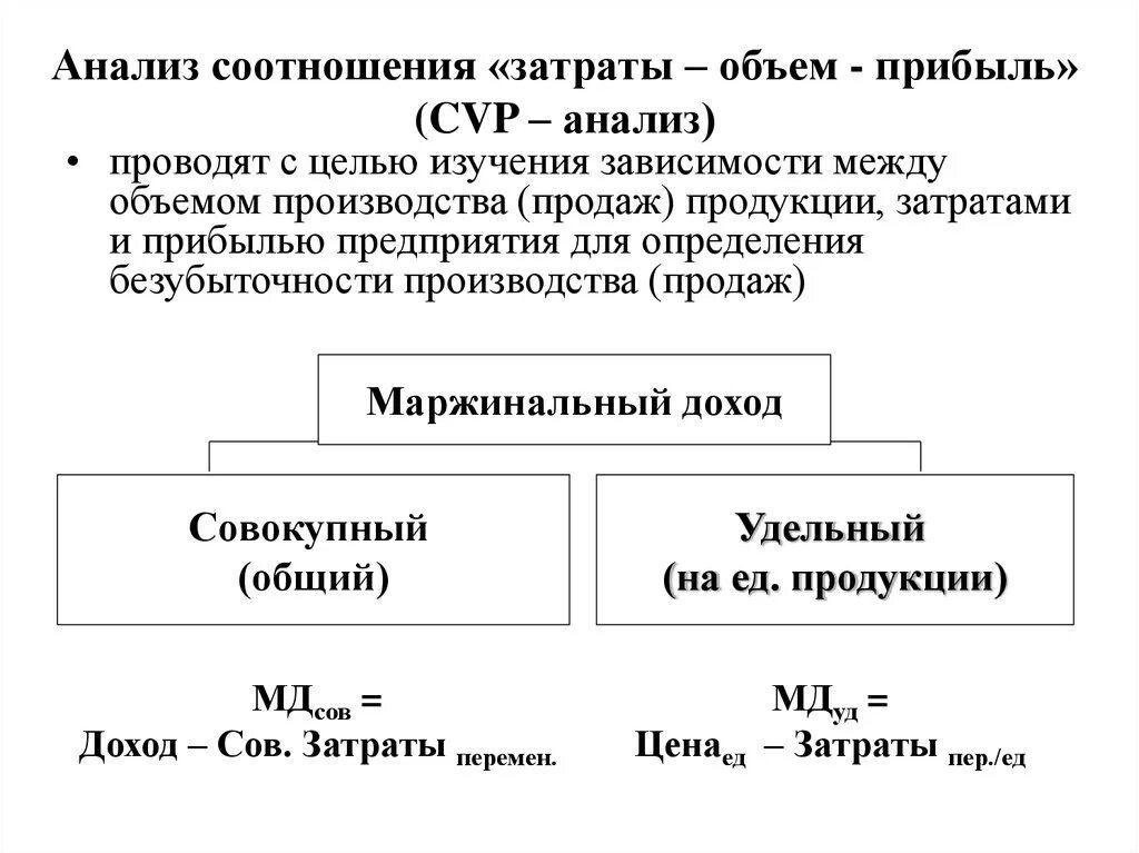 Анализ соотношения прибыли затрат и объема. Математический подход к анализу затраты объем прибыль. Анализ соотношения затраты - объем – прибыль. Анализ зависимости затраты объем прибыль. Правила издержек и прибыли