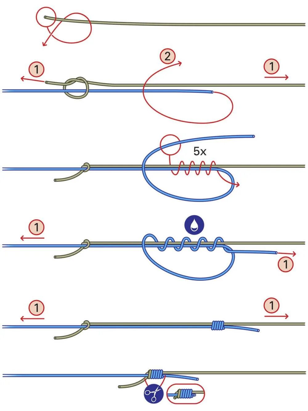 Узел Олбрайт (Albright Knot). Узел Олбрайт для плетенки и флюрокарбона. Узел Олбрайт для ШОК лидера. Узел рапала петля.