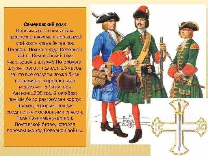 Краткая информация об истории преображенского полка. История создания семеновского полка. семеновский полк история. информация об истории семеновского полка.