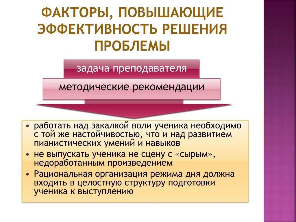 Факторы повышающие эффективность это. Эффективность решения проблемы. Какой метод увеличивает на 25% эффективность решения рабочих задач:. Факторы эффективности решений это.