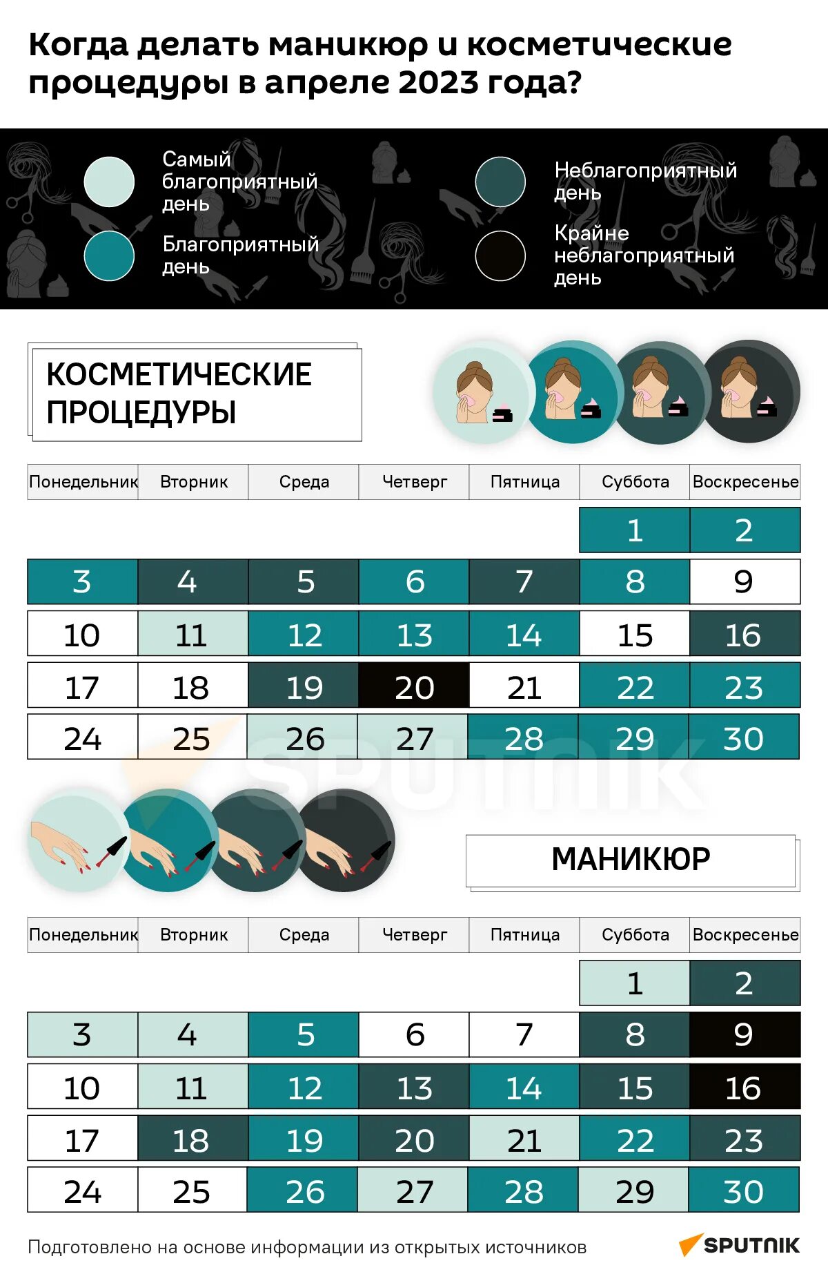 Лунный календарь стрижек 2023. Стрижка март 2023 благоприятные. Лунный календарь стрижек на март. Лунный календарь стрижек на 2023 год. Лунный календарь стрижек на апрель 24 года