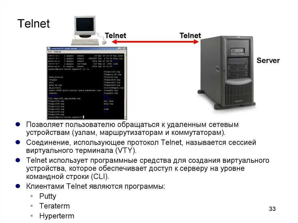 Программы удаленного терминала. Протокол удаленного доступа telnet. терминальный режим (telnet).. telnet схема работы. система telnet предназначена для:.