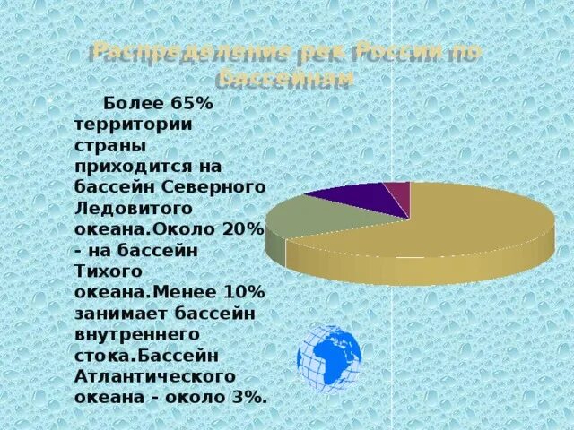 Бассейн внутреннего стока. Бассейн Северного Ледовитого океана таблица. Бассейны стока рек Северного Ледовитого океана. Бассейны стока рек России.