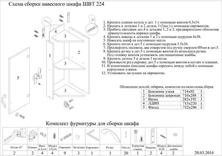 Как собрать мойку на кухне инструкция
