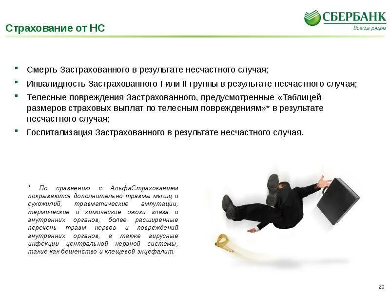 Страхование финансов сбербанк. Страхование от несчастного случая сбербанк страхование. страхование в сбере. страхование детей от несчастного случая. сбербанк страхование от несчастных случаев.