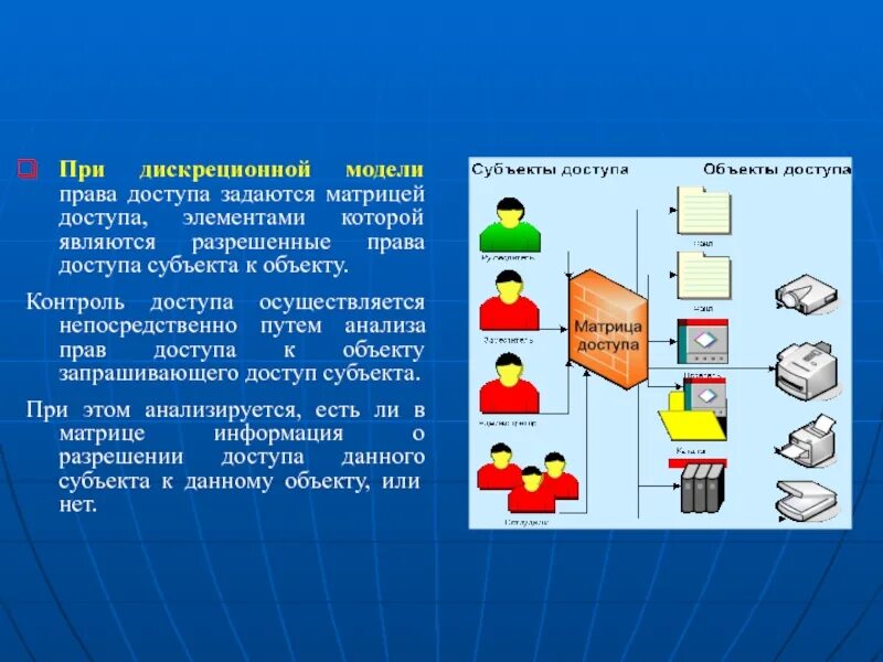 Информация передаваемая от субъекта к объекту. Информация передаваемая от субъекта к объекту