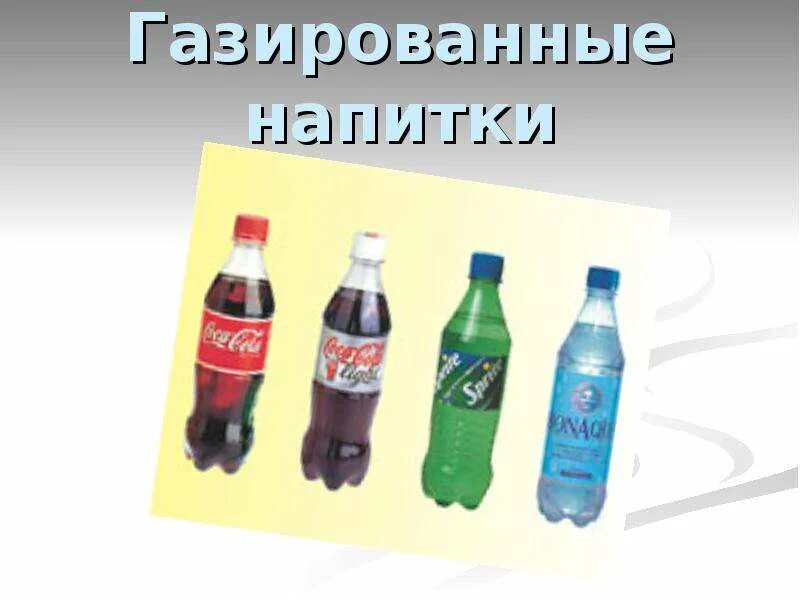 Про газированную воду. Газированные напитки презентация. Проект газированная вода. История газированных напитков. История возникновения газировки.