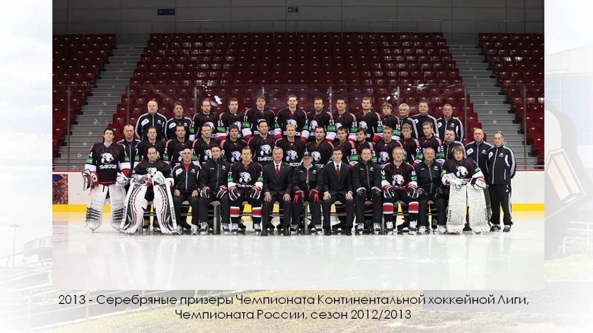 состав команды трактор. состав хк трактор на игру. хк трактор состав 2022. состав команды трактор. состав команды трактор.