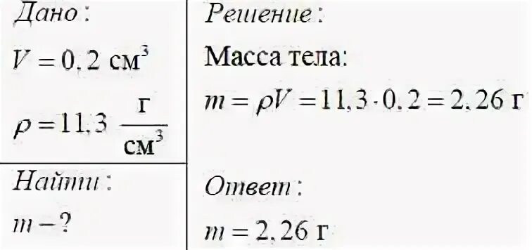 11 плотность