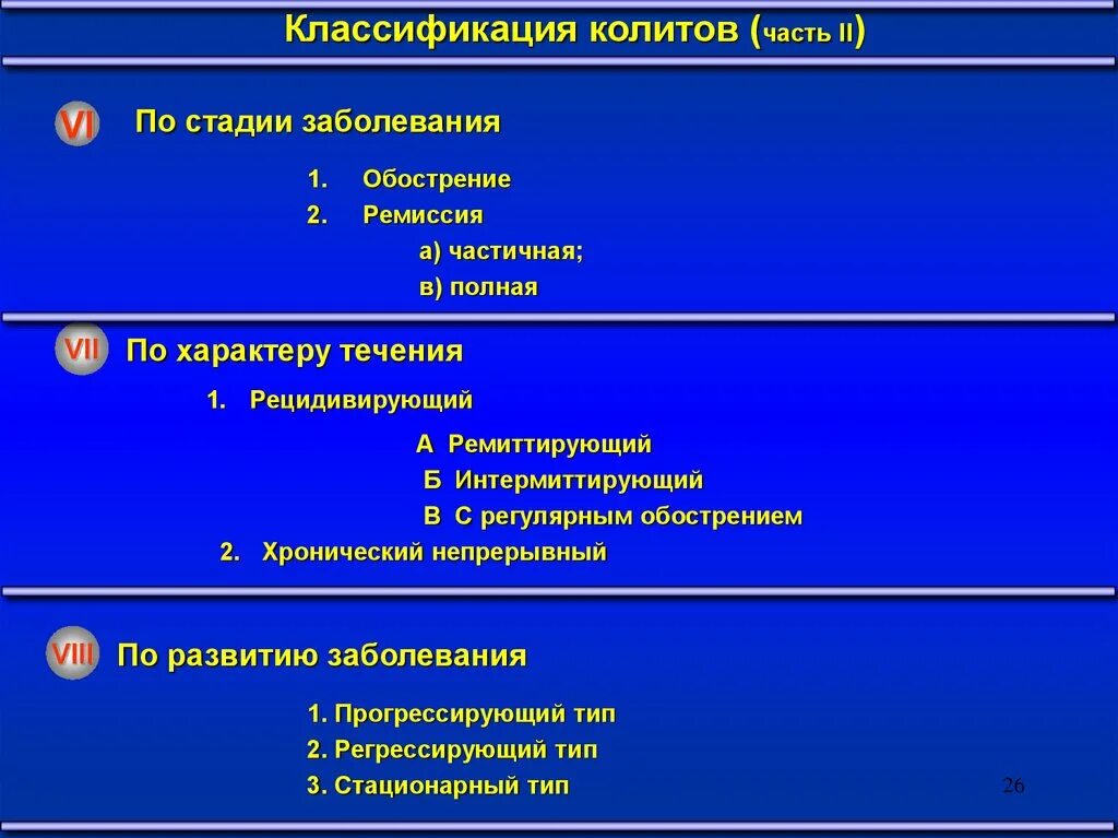 Стадии заболевания первая стадия