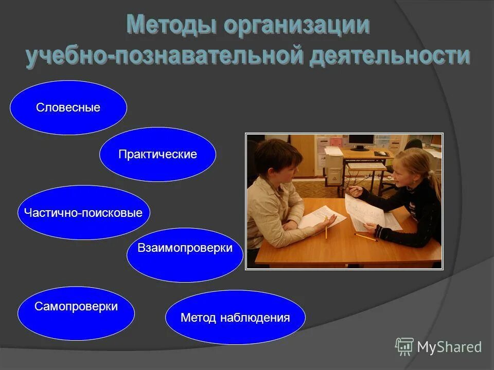 познавательная активность студентов. опытом учебно познавательной деятельности. способы организации познавательной деятельности. опытом учебно познавательной деятельности. составляющие учебно-познавательной деятельности.